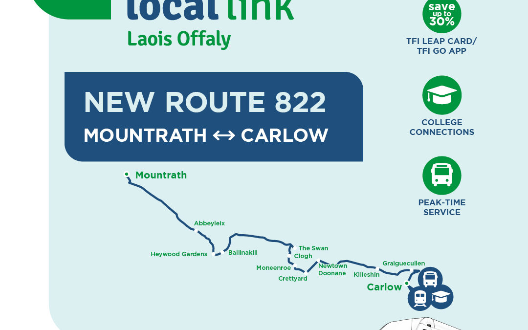 TFI Local Link Laois Offaly launches new bus service connecting Mountrath to Carlow